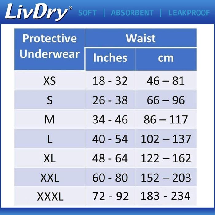 Livdry Protective Underwear Unisex 2XL IPLIV048 Pack of 48