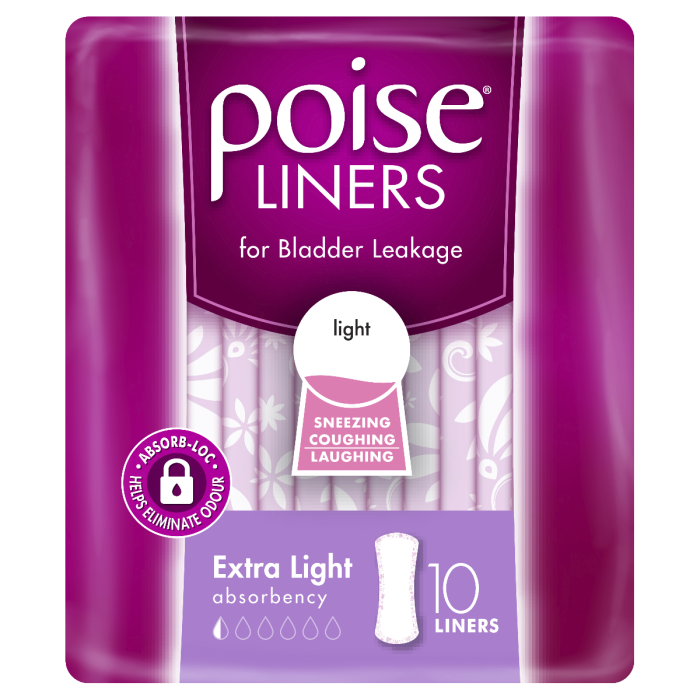 Poise® Liners Range